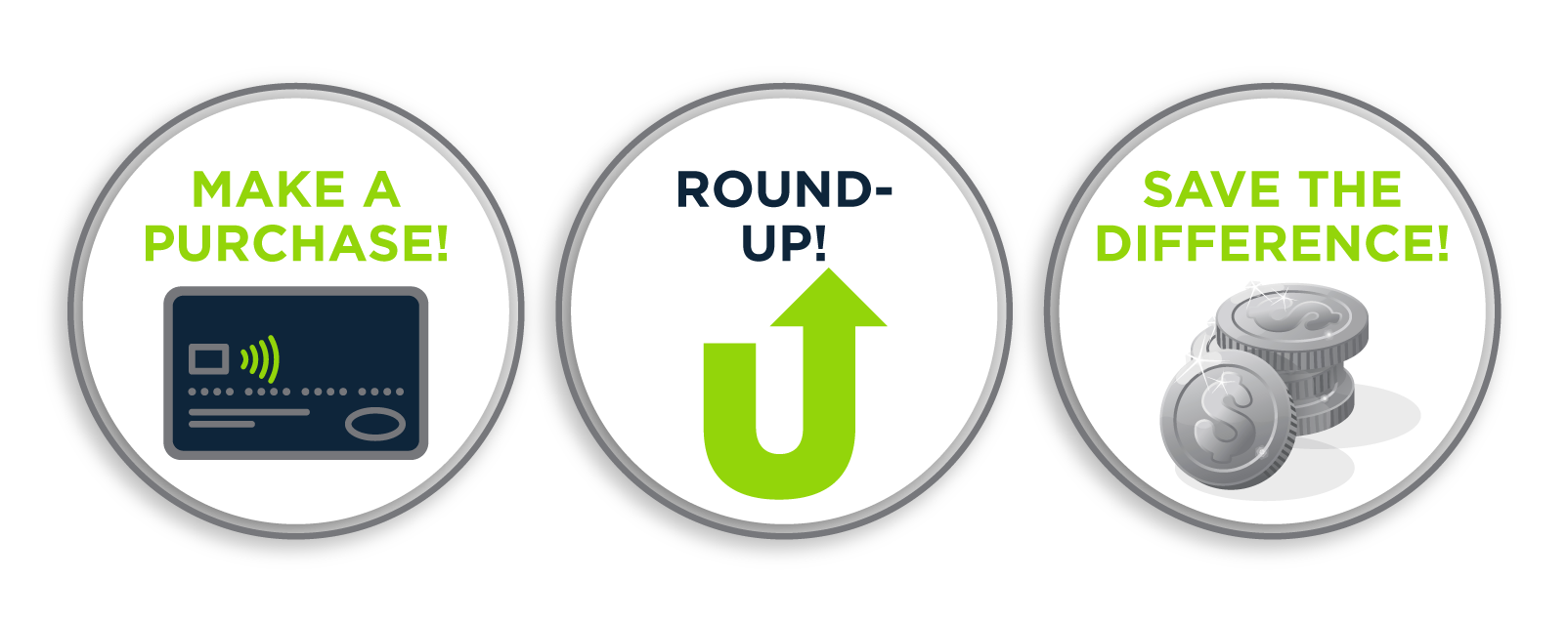 Round-Up Savings